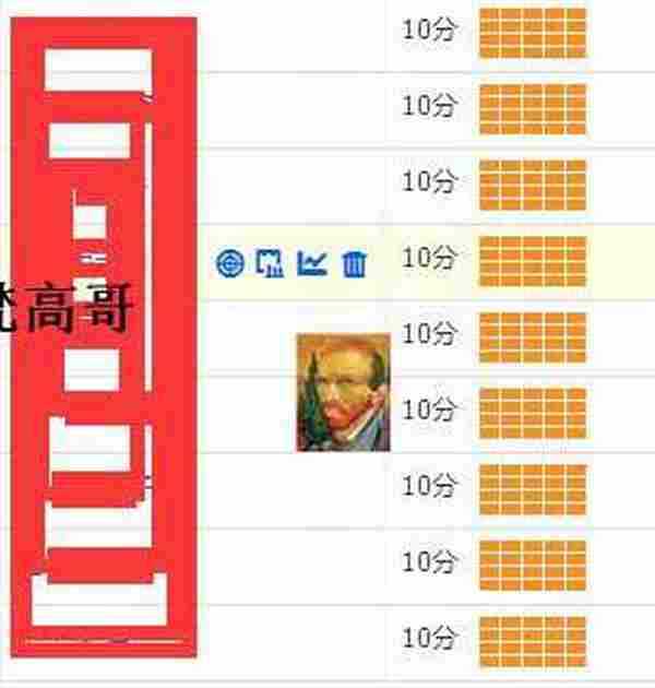 直通车养词之:上10分容易,维持10分难
