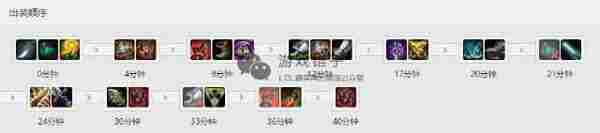 当LOL乌迪尔堆满100%暴击后,一巴掌就是半管血,谁敢惹?