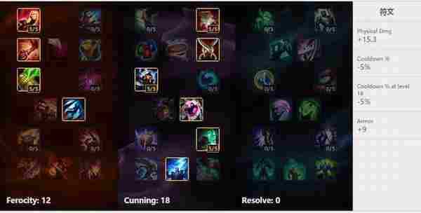 当LOL乌迪尔堆满100%暴击后,一巴掌就是半管血,谁敢惹?