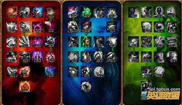 lol卡特琳娜天赋加点图 lols4不详之刃天赋怎么加