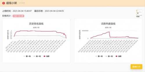 “分币不赚”的装机主播,成了最近显卡吧最大的笑话