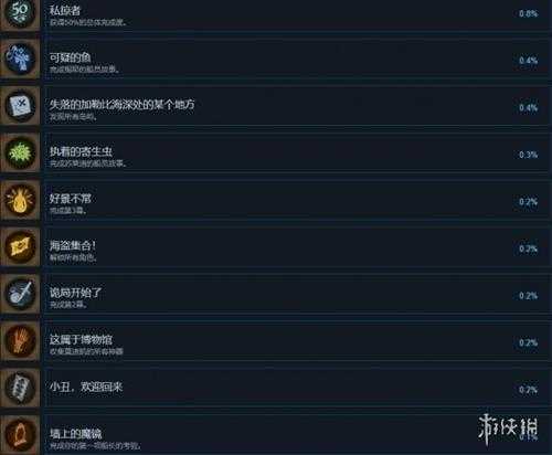 《影子诡局被诅咒的海盗》成就怎么做?成就列表一览
