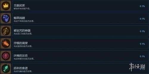《影子诡局被诅咒的海盗》成就怎么做?成就列表一览