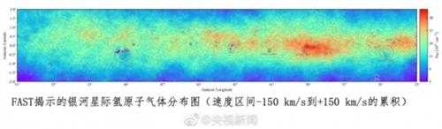 恒星从诞生到消亡的奥秘!中国天眼扫描银河系气体!