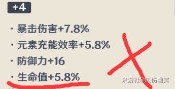 圣遗物副词条攻略,角色强弱就在此一举