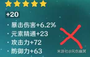 圣遗物副词条攻略,角色强弱就在此一举