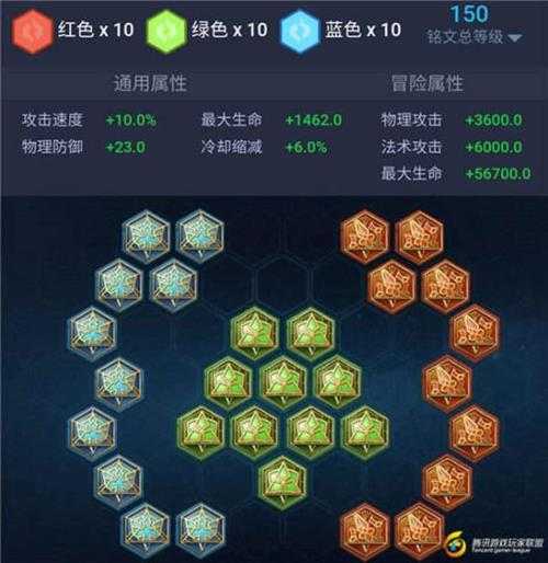 王者荣耀五级铭文搭配技巧 高端玩家是这样搭配铭文
