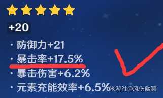 圣遗物副词条攻略,角色强弱就在此一举