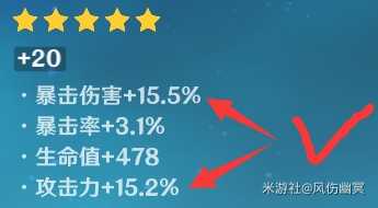 圣遗物副词条攻略,角色强弱就在此一举