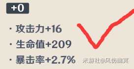 圣遗物副词条攻略,角色强弱就在此一举