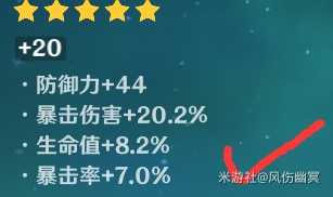 圣遗物副词条攻略,角色强弱就在此一举