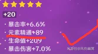 圣遗物副词条攻略,角色强弱就在此一举