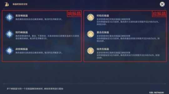 振晶的复核实验通关,参与条件及活动地点