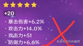 圣遗物副词条攻略,角色强弱就在此一举