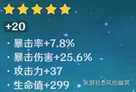 圣遗物副词条攻略,角色强弱就在此一举