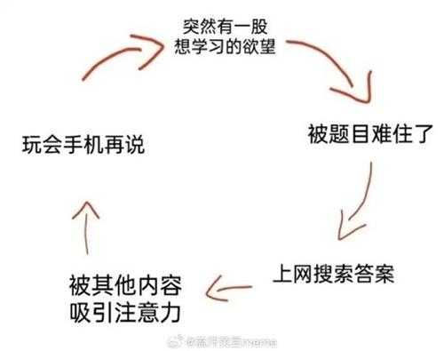人类圣女被哥布林拿下 最想让老乡拾走的囧图