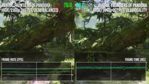 数毛社4070 Super vs PS5对比测评：新款中端显卡能强多少？
