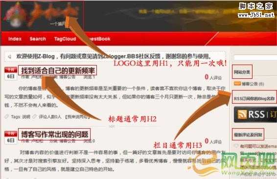 网站更换模板对搜索引擎SEO的影响