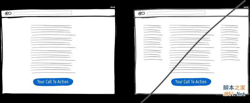 如何做好用户界面UI教程 提升易用性和转化率:打造好UI的32条教程