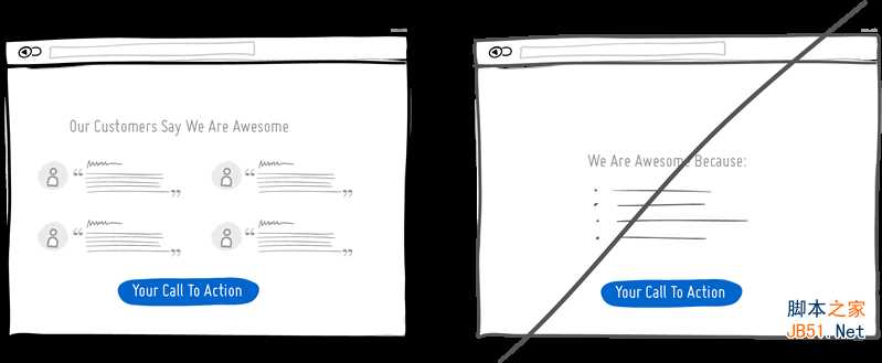 如何做好用户界面UI教程 提升易用性和转化率:打造好UI的32条教程