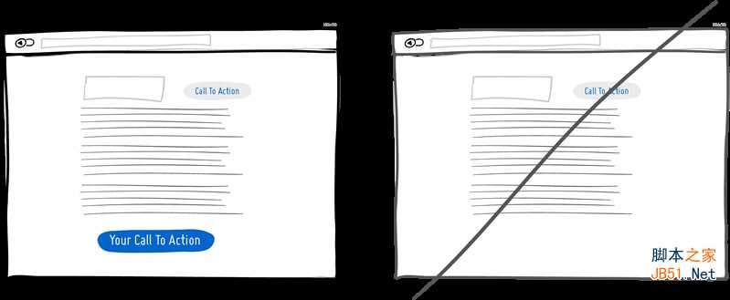 如何做好用户界面UI教程 提升易用性和转化率:打造好UI的32条教程