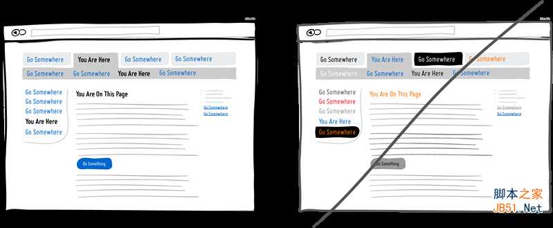 如何做好用户界面UI教程 提升易用性和转化率:打造好UI的32条教程