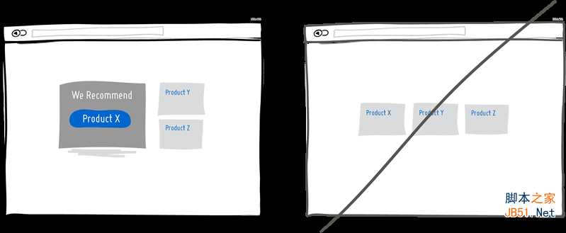 如何做好用户界面UI教程 提升易用性和转化率:打造好UI的32条教程