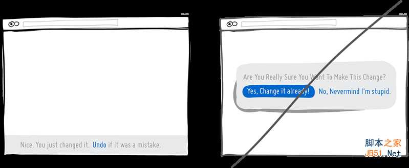 如何做好用户界面UI教程 提升易用性和转化率:打造好UI的32条教程