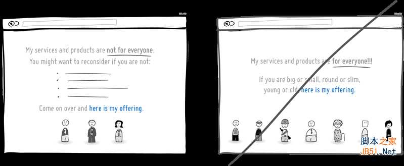 如何做好用户界面UI教程 提升易用性和转化率:打造好UI的32条教程