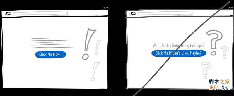 如何做好用户界面UI教程 提升易用性和转化率:打造好UI的32条教程