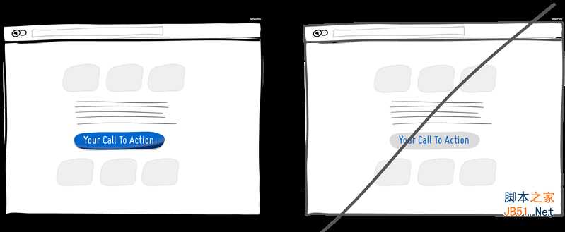 如何做好用户界面UI教程 提升易用性和转化率:打造好UI的32条教程