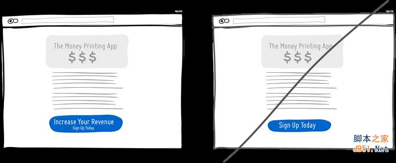 如何做好用户界面UI教程 提升易用性和转化率:打造好UI的32条教程