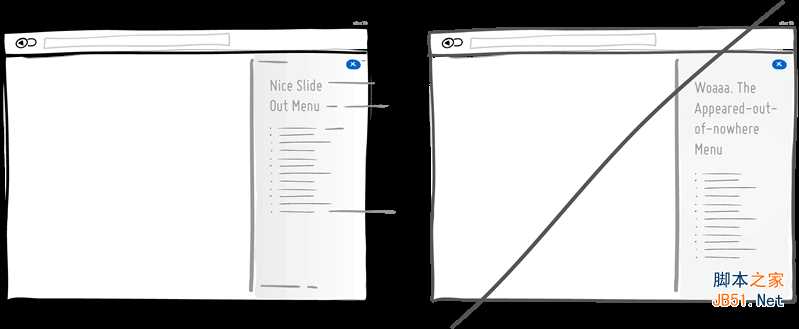 如何做好用户界面UI教程 提升易用性和转化率:打造好UI的32条教程