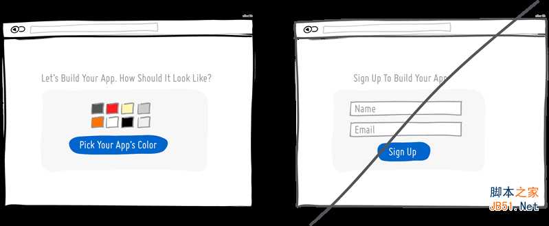 如何做好用户界面UI教程 提升易用性和转化率:打造好UI的32条教程