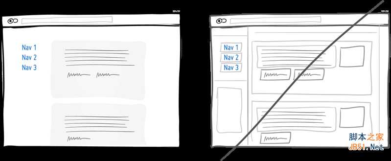 如何做好用户界面UI教程 提升易用性和转化率:打造好UI的32条教程