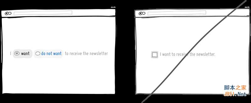 如何做好用户界面UI教程 提升易用性和转化率:打造好UI的32条教程
