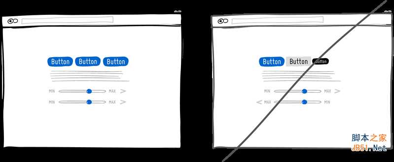 如何做好用户界面UI教程 提升易用性和转化率:打造好UI的32条教程