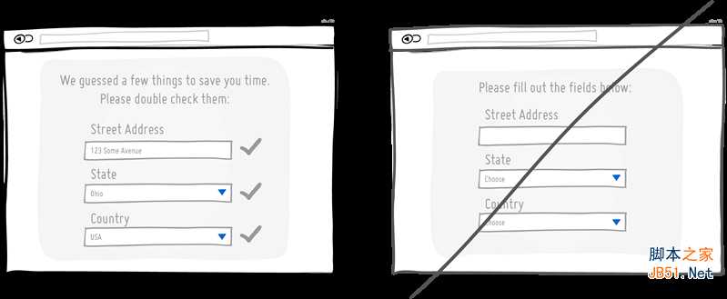如何做好用户界面UI教程 提升易用性和转化率:打造好UI的32条教程