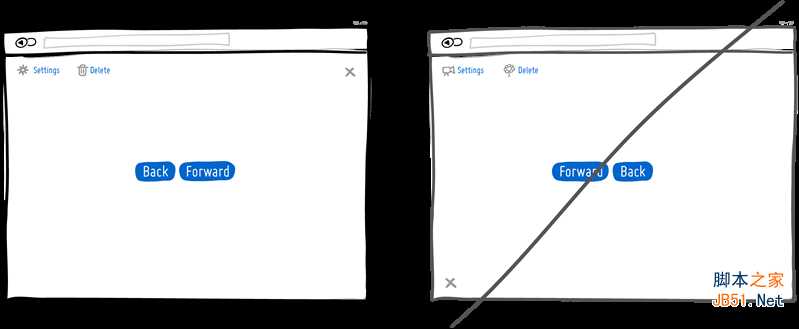 如何做好用户界面UI教程 提升易用性和转化率:打造好UI的32条教程