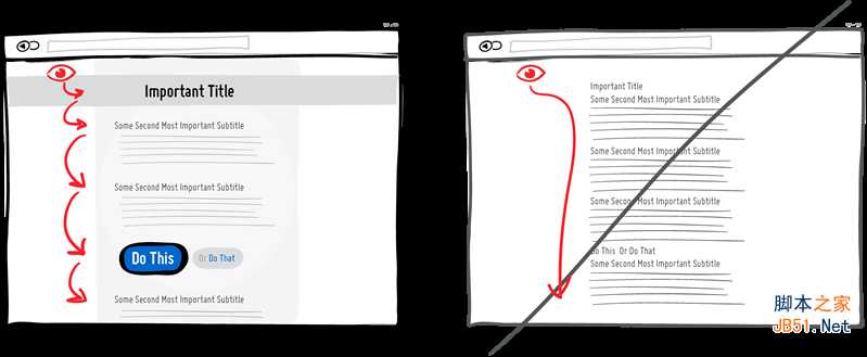 如何做好用户界面UI教程 提升易用性和转化率:打造好UI的32条教程