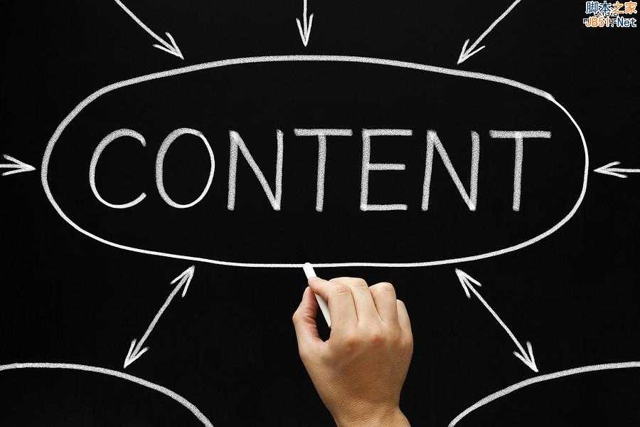 2015年内容营销十大关键原则(多图)