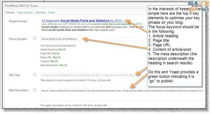2015年内容营销十大关键原则(多图)