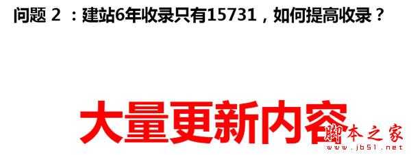 权重6网站SEO诊断,如何寻找网站突破口