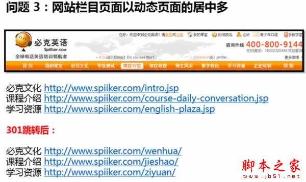 权重6网站SEO诊断,如何寻找网站突破口