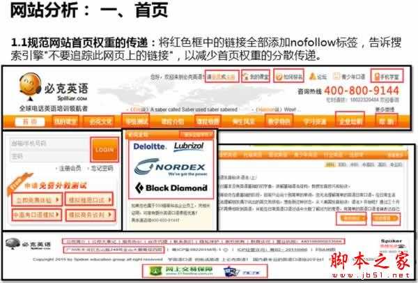 权重6网站SEO诊断,如何寻找网站突破口
