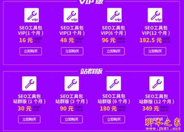 权重6网站SEO诊断,如何寻找网站突破口