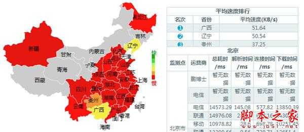 权重6网站SEO诊断,如何寻找网站突破口