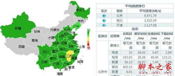 权重6网站SEO诊断,如何寻找网站突破口