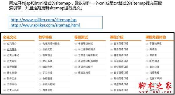 权重6网站SEO诊断,如何寻找网站突破口