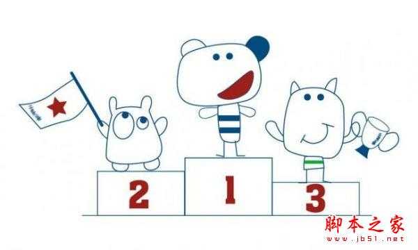 干货:3大百度权重关键词提升技术助你进前3